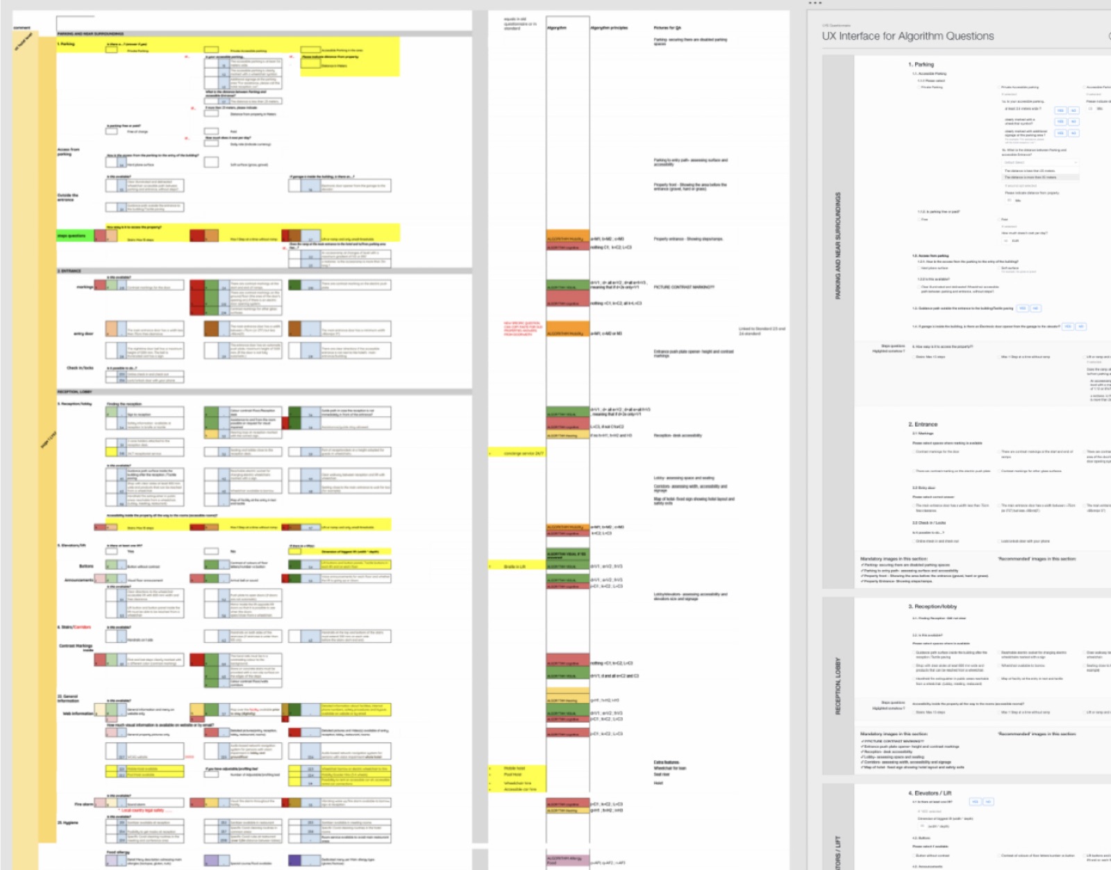 Spreadsheet mapping questionnaire logic, and the UX interface for the algorithm questions